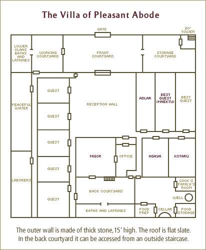 Villa Map